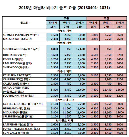 마닐라비수기.png