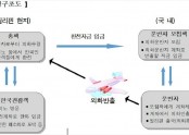 범행구조도.jpg